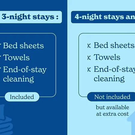 Vacanceole - Samaria Village - Hacienda 3*