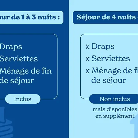 Vacanceole - Samaria Village - Hacienda